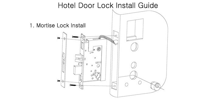 Hotel Door Lock Install Guide Install Mortise Lock