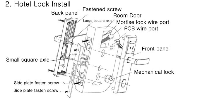 Hotel Door Lock Install Guide