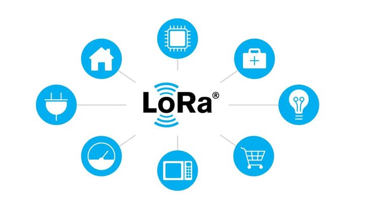 LORA technology appliance