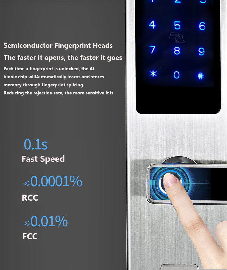Double Sided Smart Lock with Fingerprint and Keypad