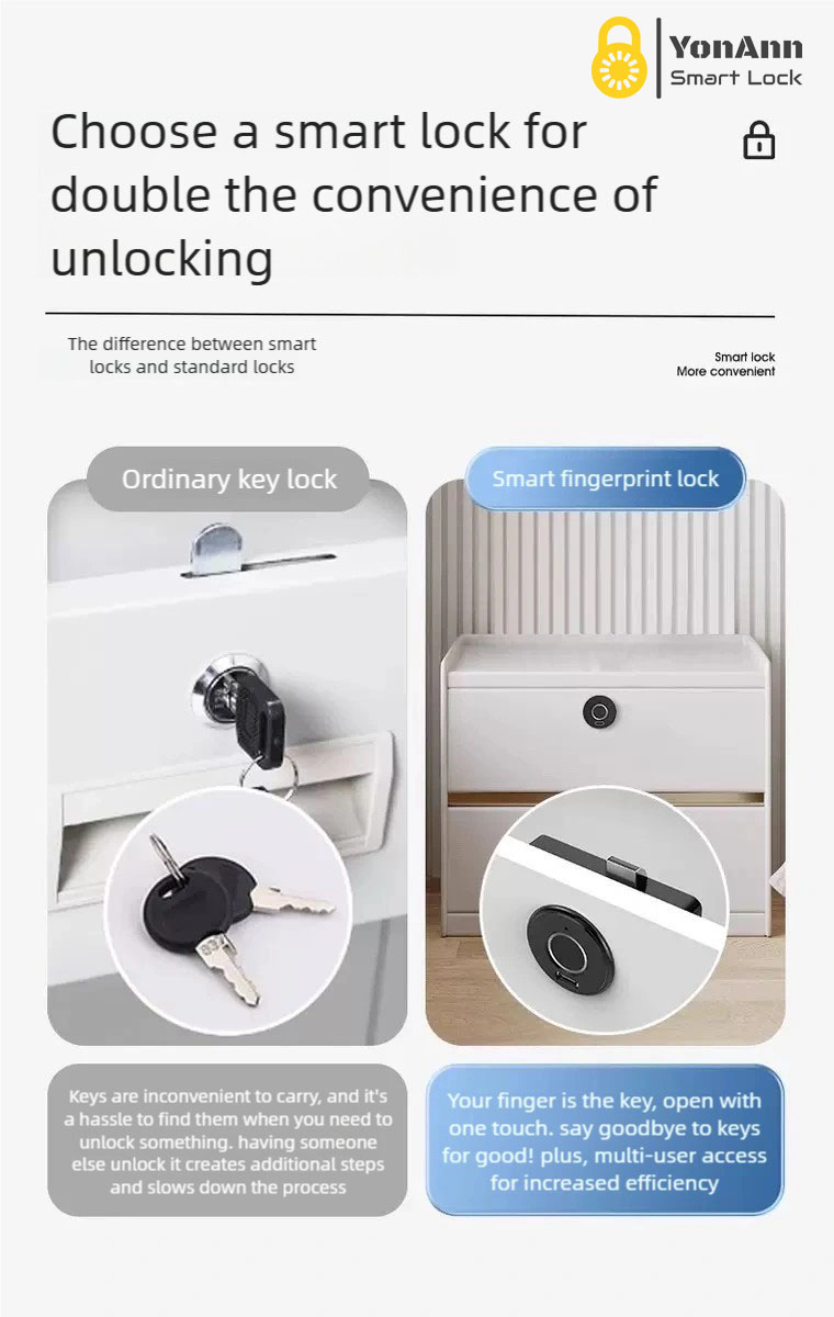 Cerradura de armario con lector de huellas dactilares compatible con Tuya | Desbloqueo multimodo, alimentación de emergencia tipo C