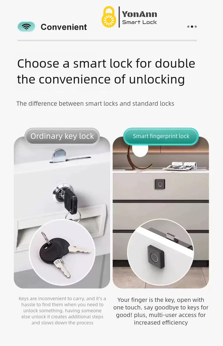 Cerradura inteligente para armarios con aplicación Tuya | Huella dactilar + Bluetooth + RFID