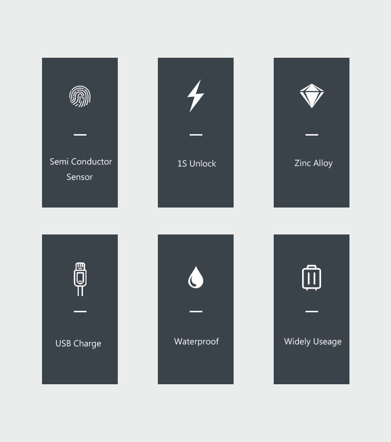 Водонепроницаемый навесной замок Tuya с доступом через приложение и по отпечатку пальца.