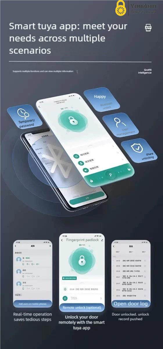 Cerradura de armario con lector de huellas dactilares compatible con Tuya | Desbloqueo multimodo, alimentación de emergencia tipo C