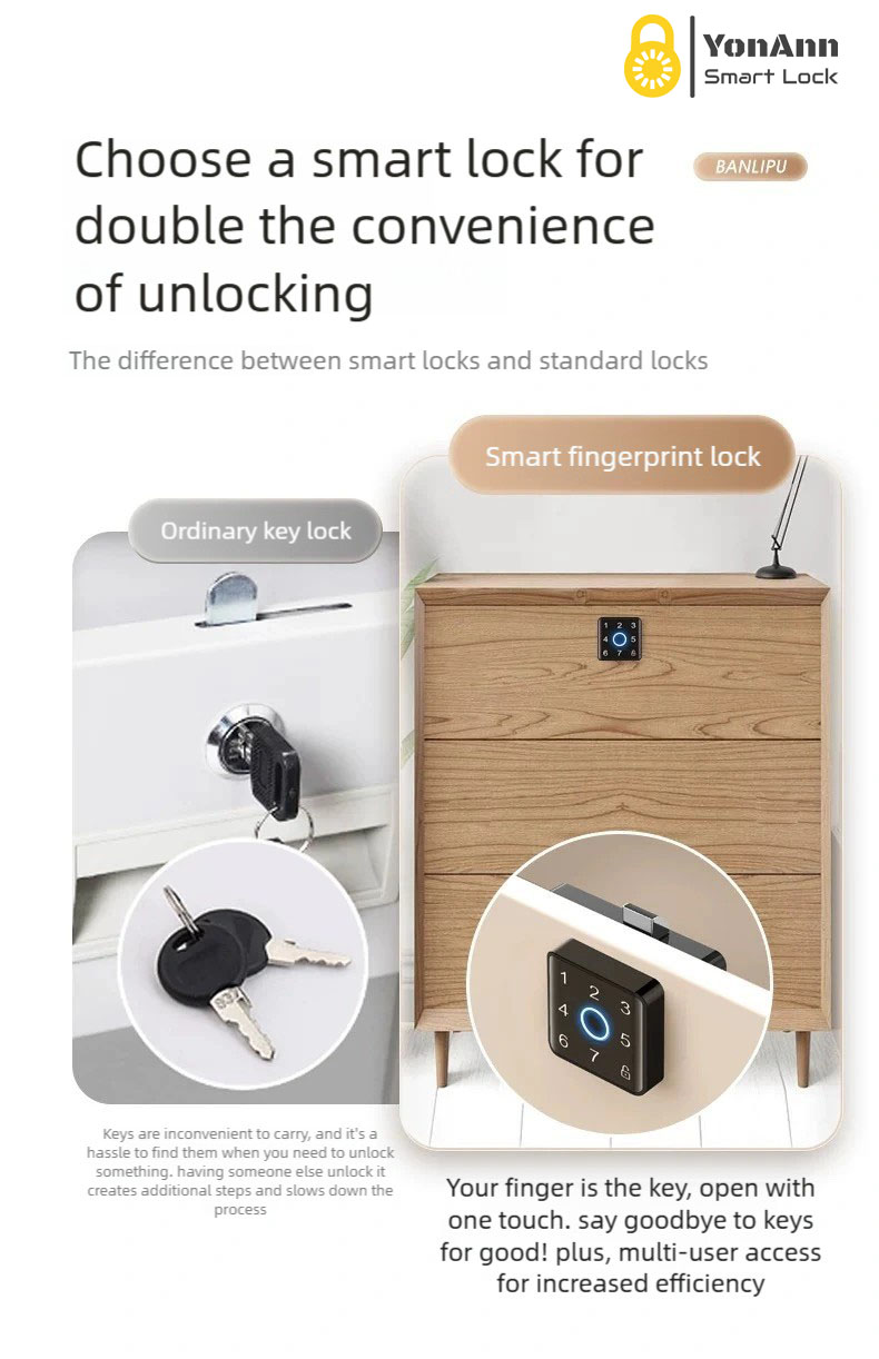 Cerradura inteligente para armarios Tuya con lector de huellas dactilares: control mediante aplicación, contraseña, NFC y desbloqueo multiacceso.