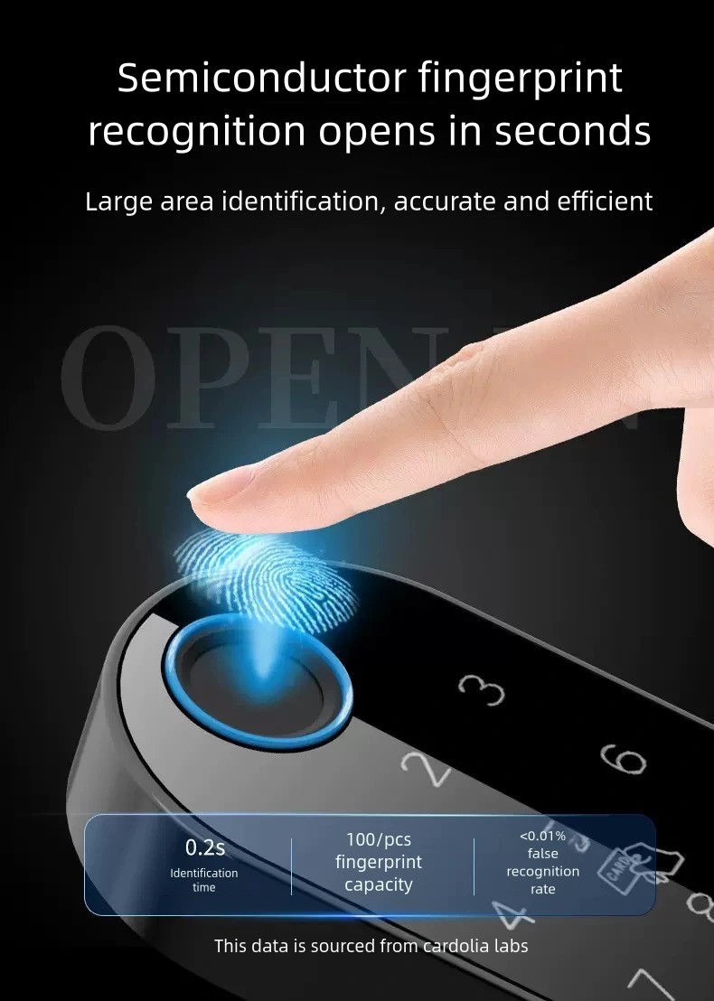 Cerradura de puerta inteligente con huella dactilar dividida para hotel