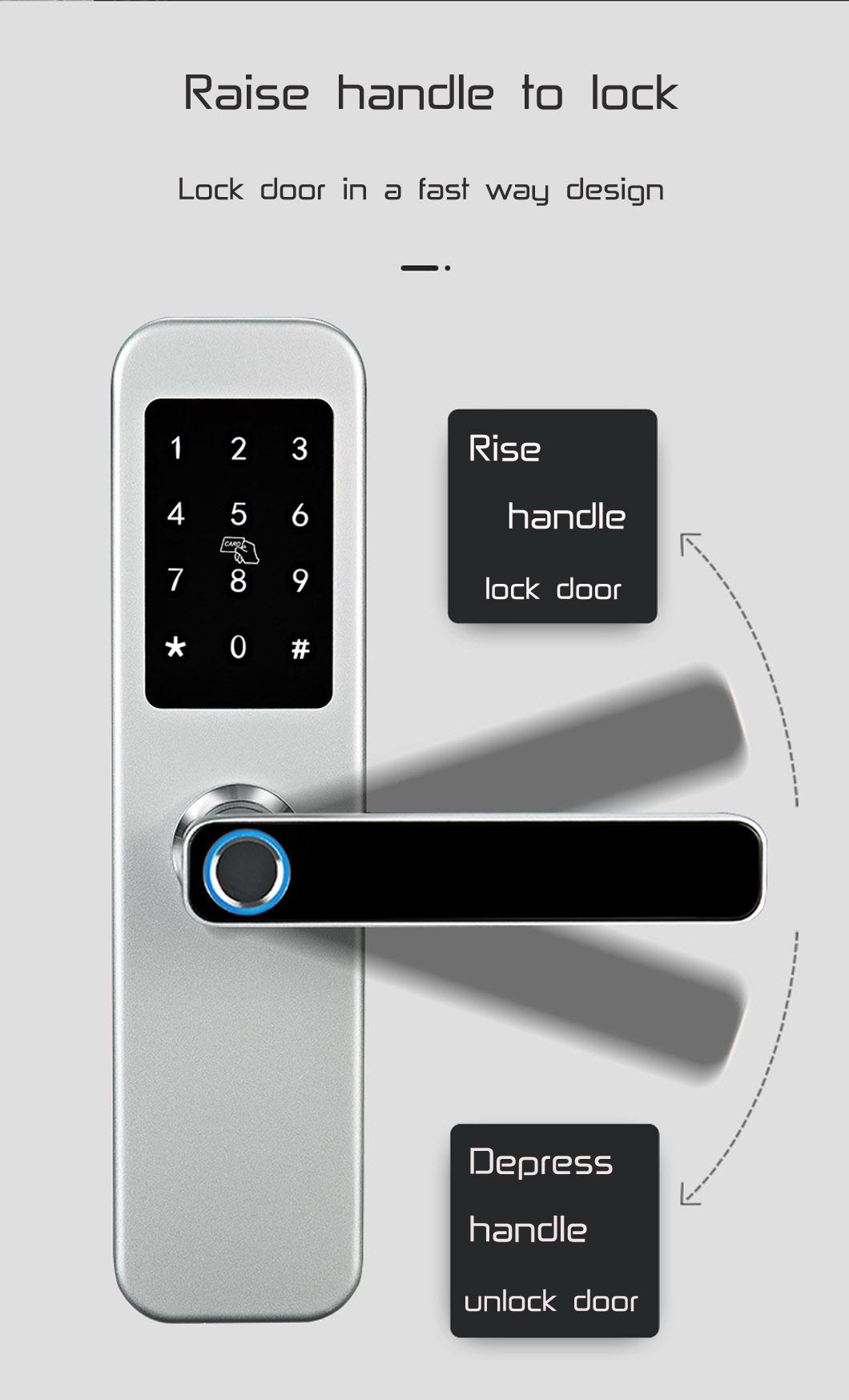 Bloqueo de huellas dactilares Bluetooth