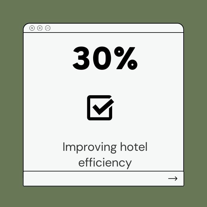 Improving Hotel Efficiency