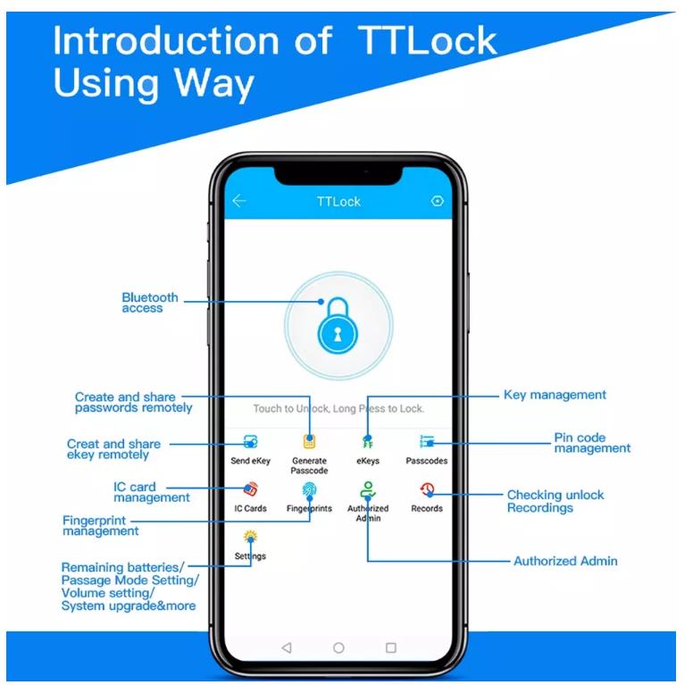 TTlock Airbnb Smart Lock Functions