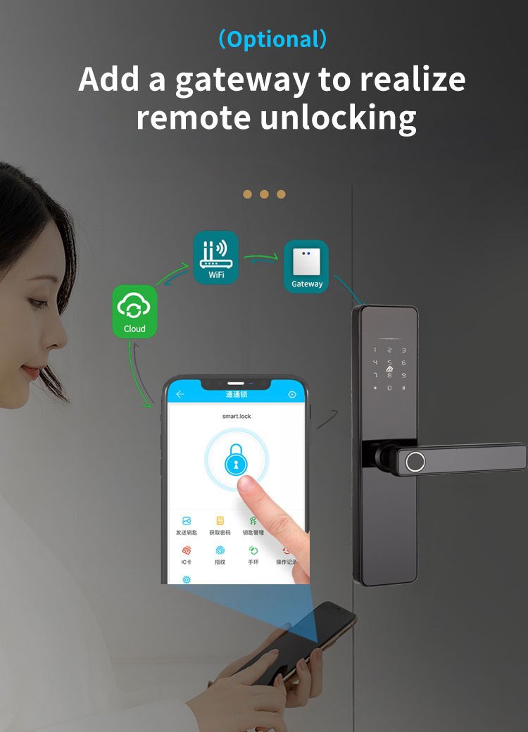 قفل ذكي من الفولاذ المقاوم للصدأ ببصمة الإصبع وواي فاي لباب الشقة وبطاقة RFID ومفتاح مع كلمة مرور TTLock Gateway Work