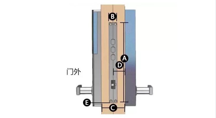 What Size Need To Offer Before Install Smart Home Door Lock ?