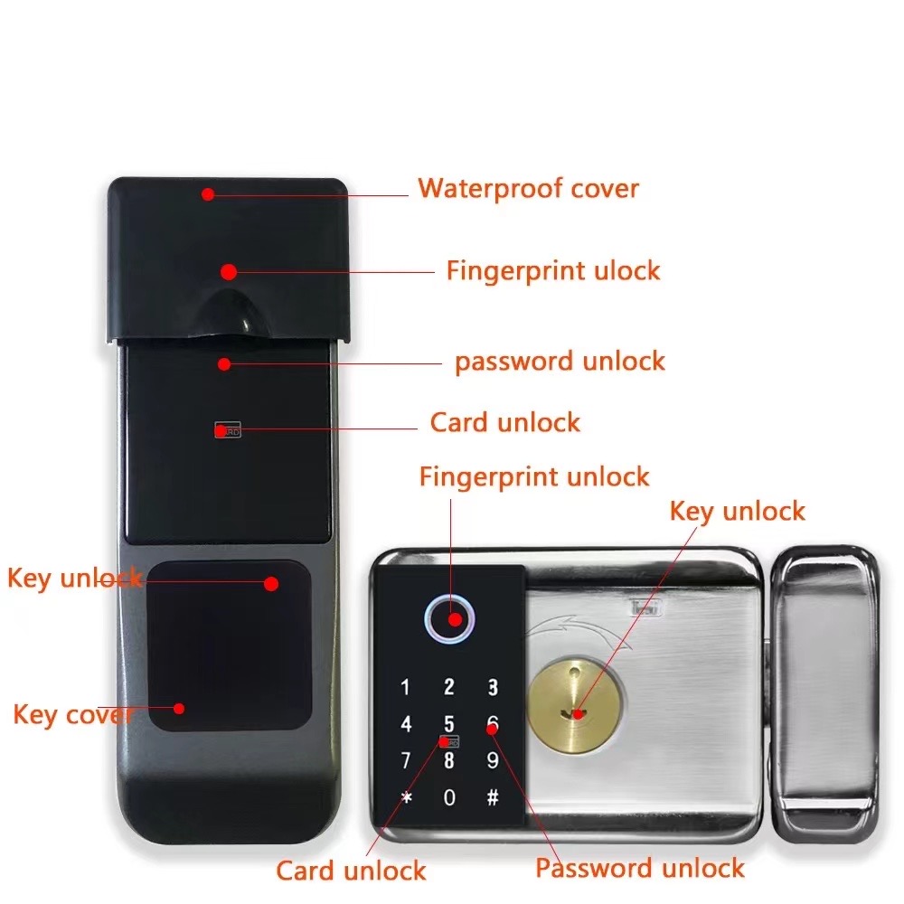 Tuya Smart Lock Compatible with Matter – Start a New Era of Cross-Brand