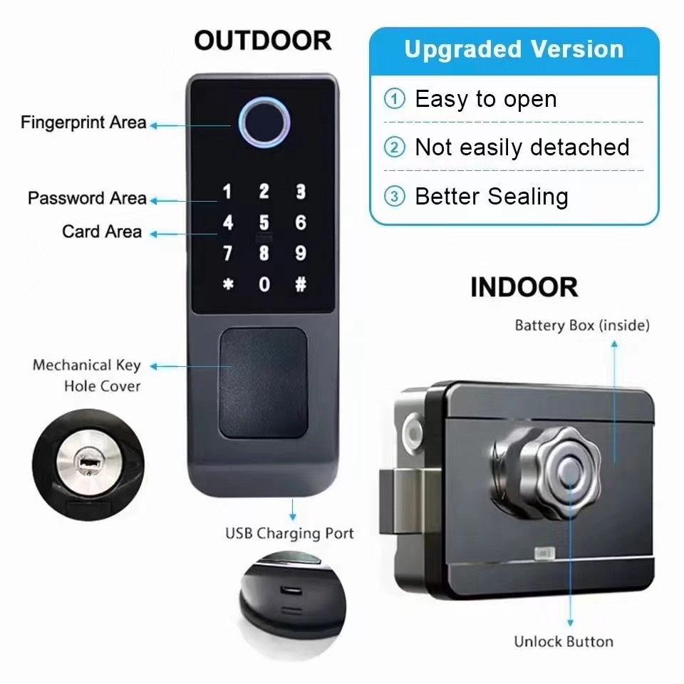 Tuya Smart Lock Compatible with Matter – Start a New Era of Cross-Brand