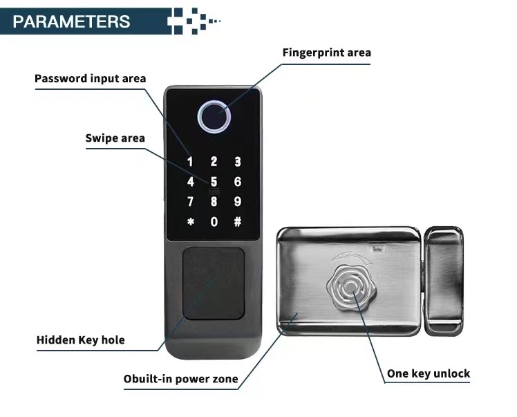 Tuya Smart Lock Compatible with Matter – Start a New Era of Cross-Brand