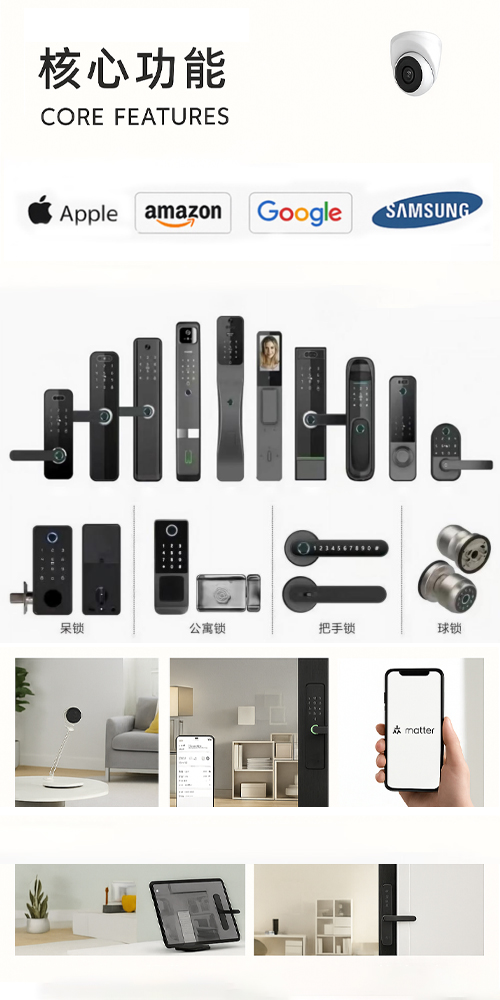Matter smart lock core features