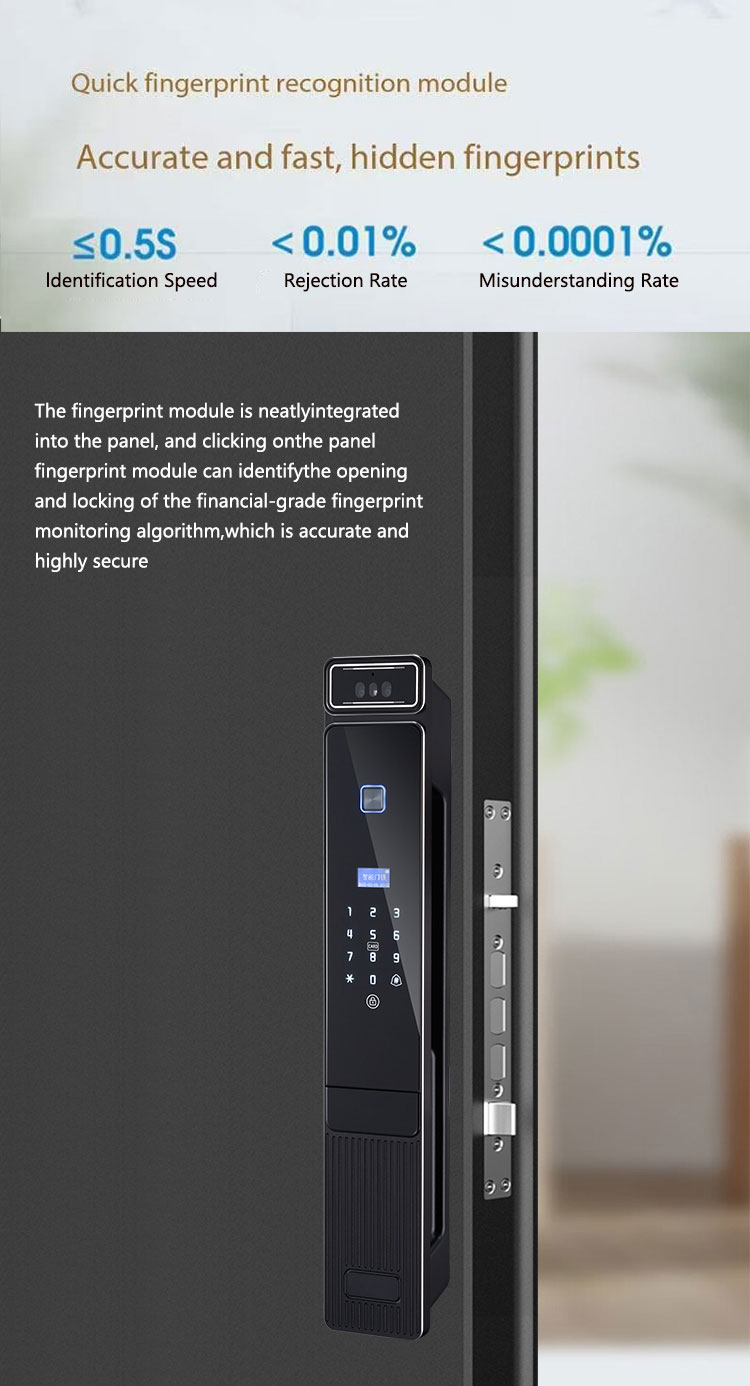 Upgrade to Tuya Smart Lock with Camera / Face Detection / Plam vain for Complete Home Security