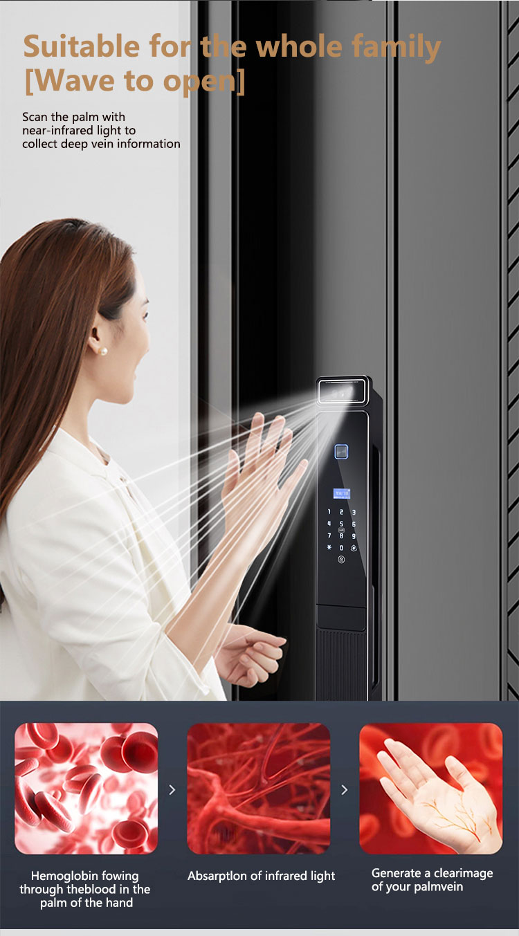 Upgrade to Tuya Smart Lock with Camera / Face Detection / Plam vain for Complete Home Security