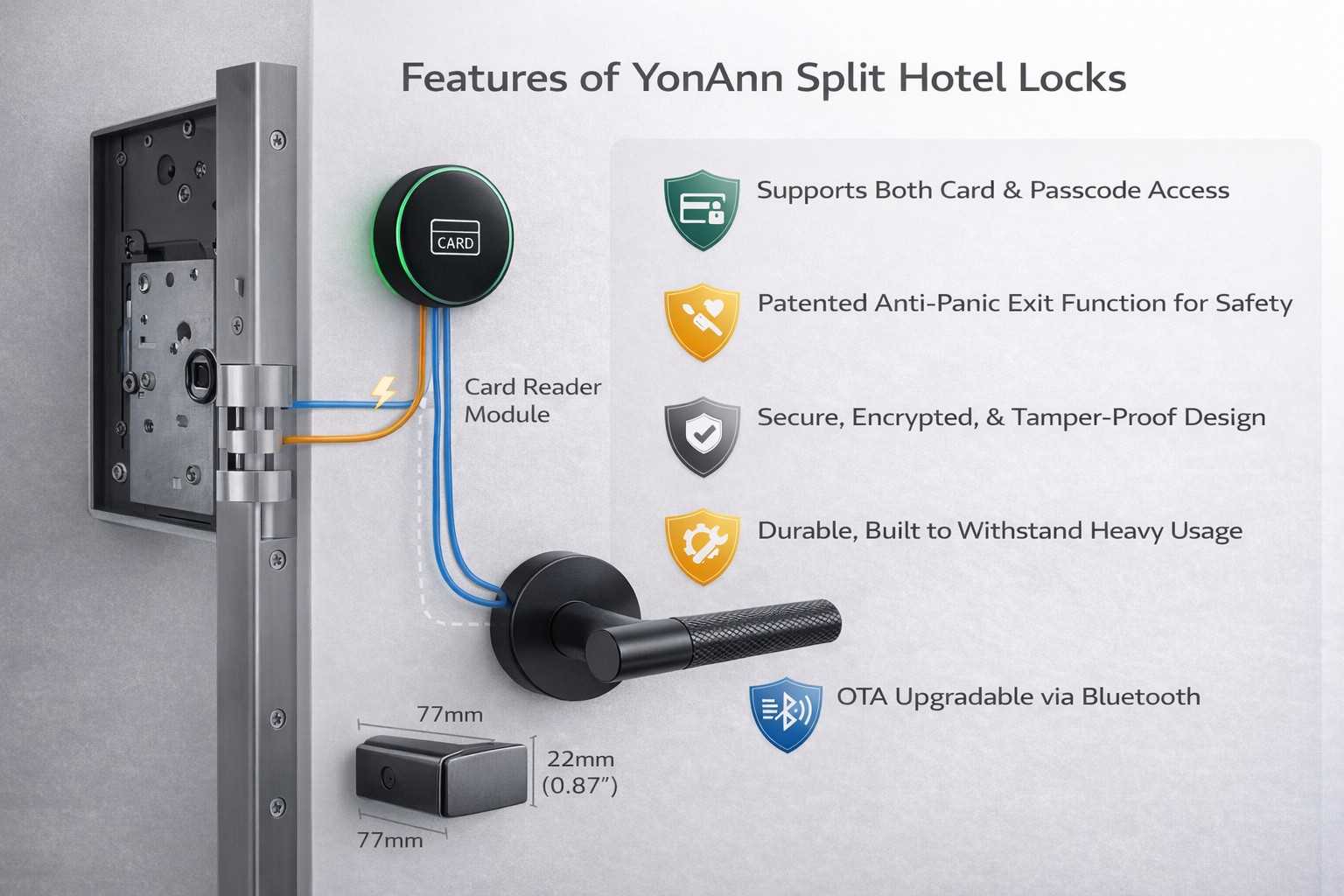 hotel door lock system featuers
