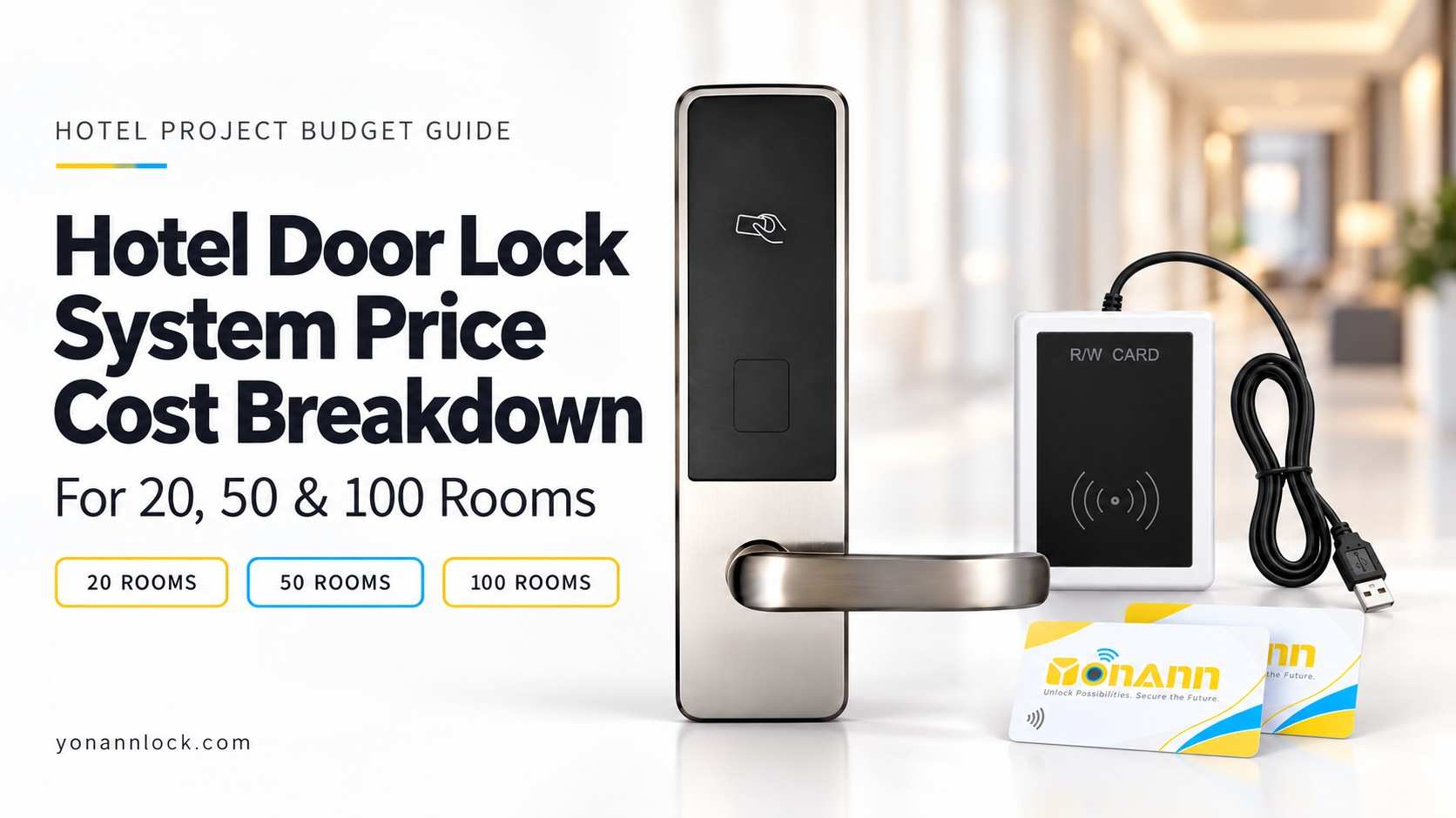 Hotel door lock system price guide for 20, 50 and 100 rooms, featuring an RFID lock, card encoder and YONANN key cards.