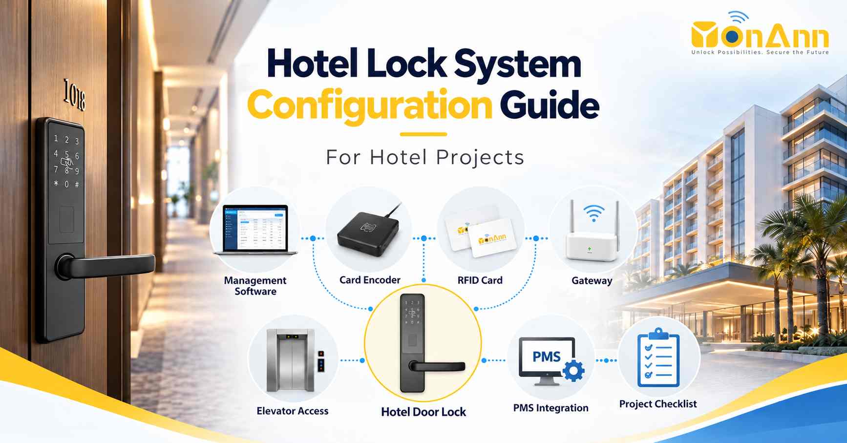 YonAnn Hotel Lock System Configuration Guide for Hotel Projects